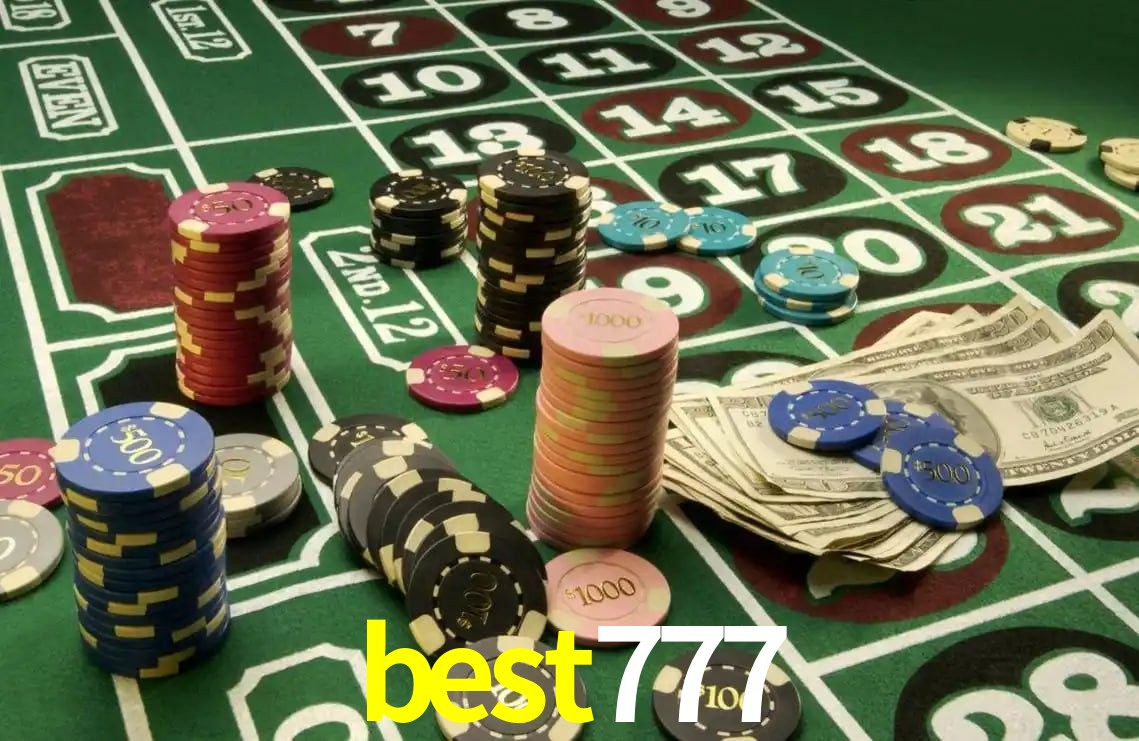 Security Systems best777